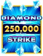 เกม ทดลอง เล่น pg สัมผัสความสนุกก่อนเดิมพันจริง